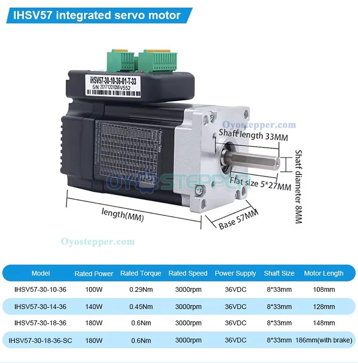 JMC Nema 23 Servo Motor with Integrated Driver & Brake 180W 36V 0.65N.m 3 Phase 3000RPM 60 x 60mm